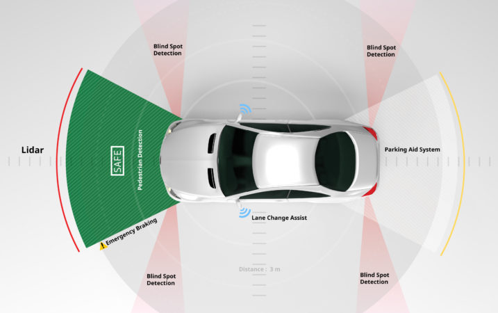 Autonomous self-driving electric car showing Lidar and Safety sensors use, 3d rendering.